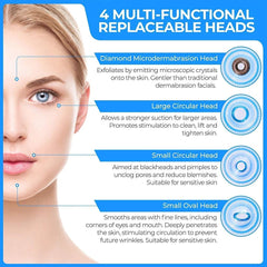 Derma Suction facial vacuum cleaning device
