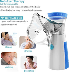 Handheld Mesh Nebulizer for Respiratory Care