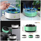 Smart Smokeless Anti-Odor Purifying Ashtray