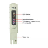 TDS-3 water quality tester with labeled components on a white background