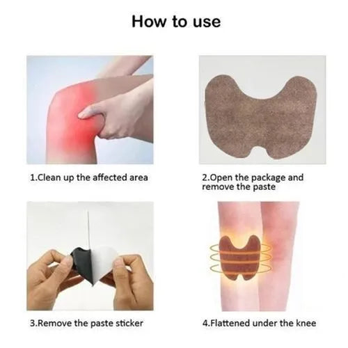 Instructions on how to use a knee贴片, including cleaning the area, opening the package, removing the paste, and applying it under the knee.