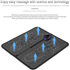 Massage mat with穴位按摩器 on a white background, featuring text about massage technology.