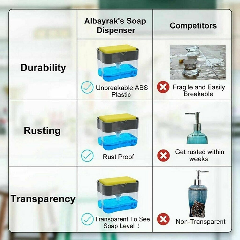 Manual Soap Dispenser with Sponge Holder