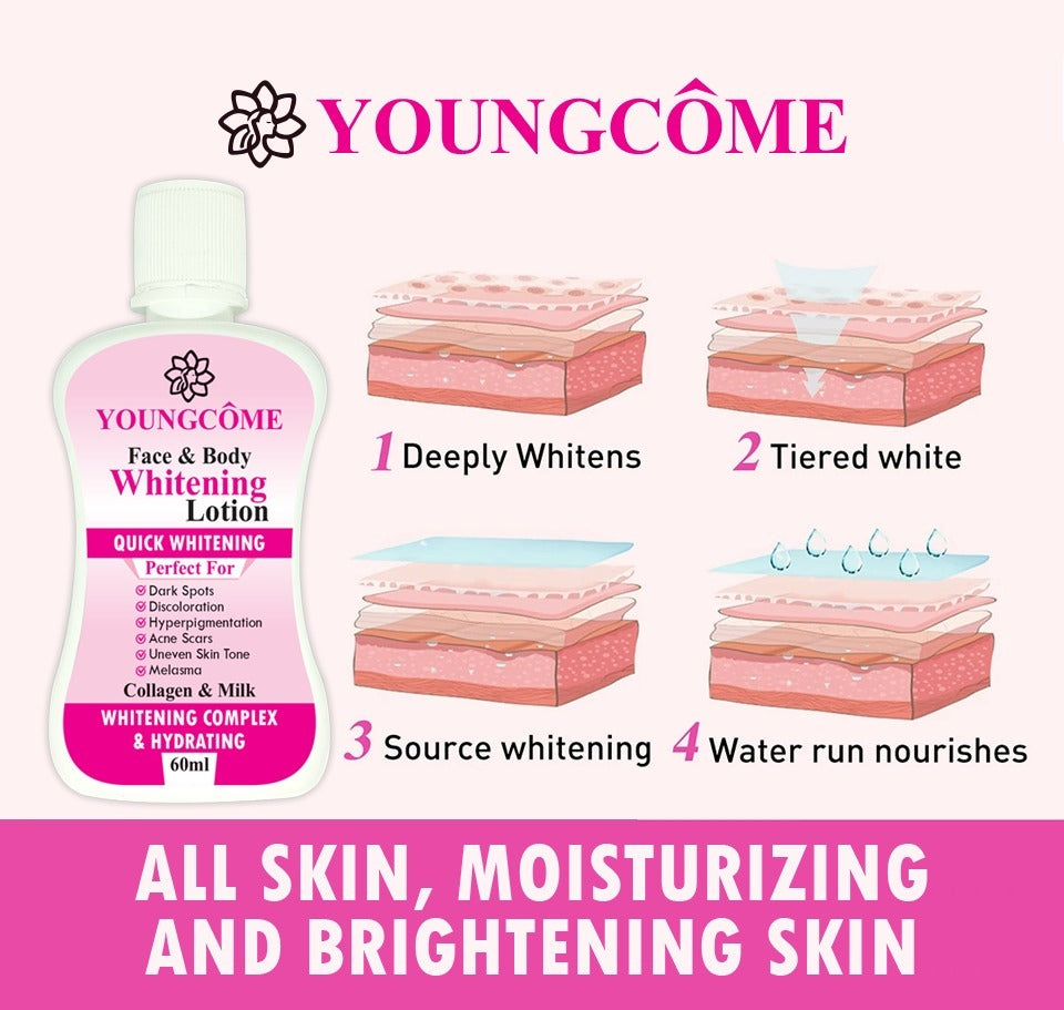 YOUNGCOME 60ml Face Body Whitening Lotion Underarm Brightening Private Underarm Body Cream Legs Whitening Parts