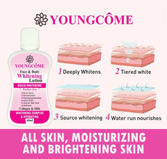 YOUNGCOME 60ml Face Body Whitening Lotion Underarm Brightening Private Underarm Body Cream Legs Whitening Parts