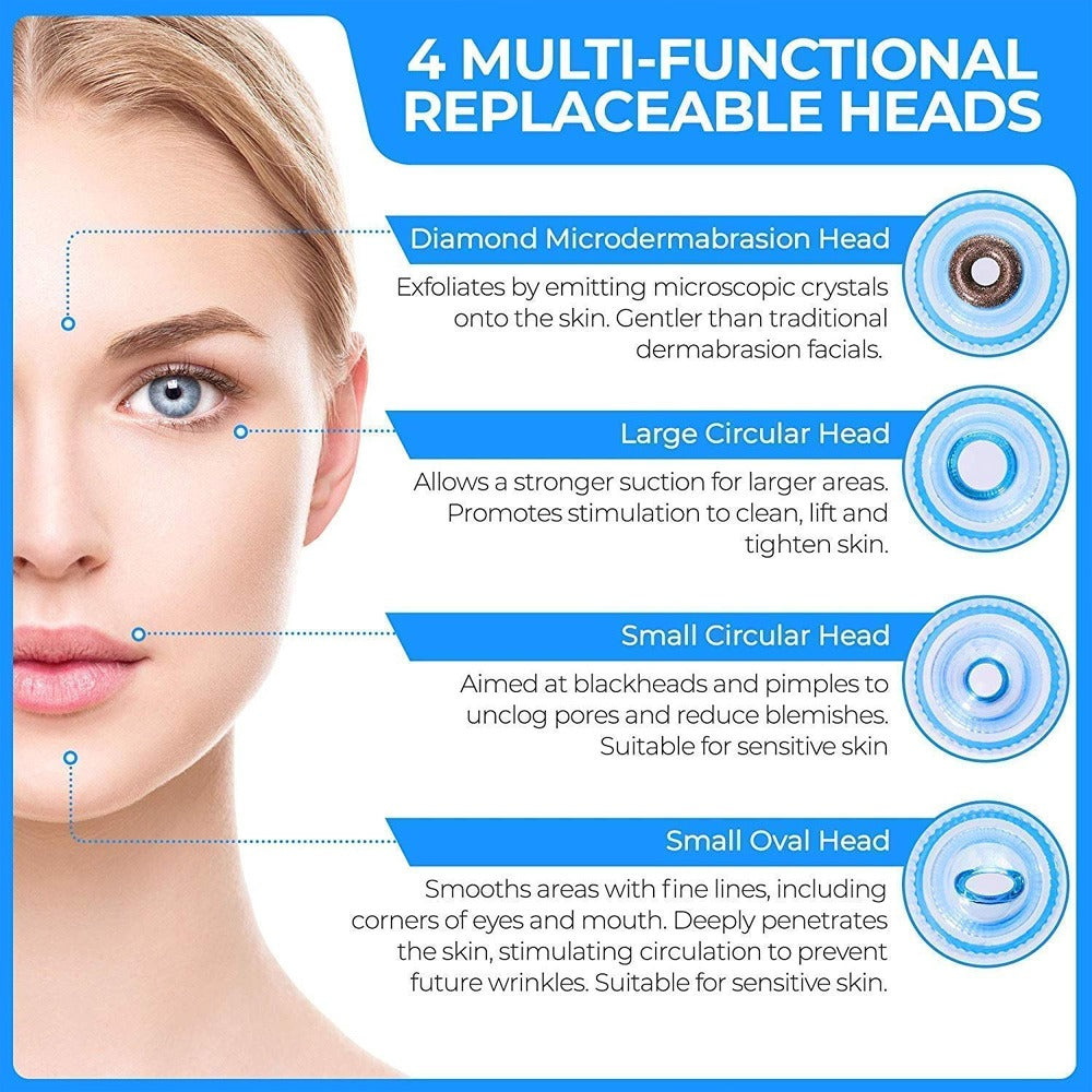 Derma Suction facial vacuum cleaning device