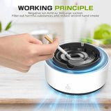 ash tray humidifier
