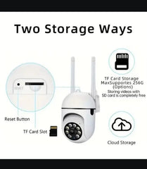 Jooan 1080P Full HD PTZ Smart Indoor Camera