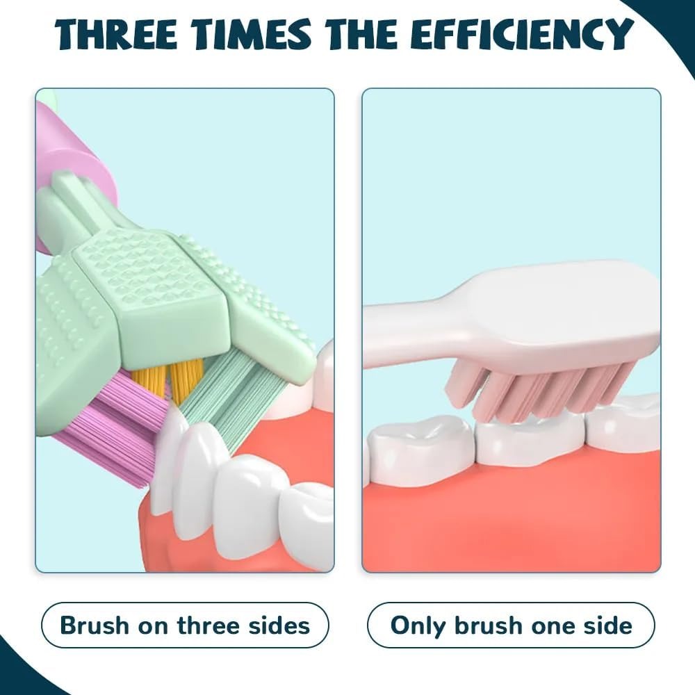 3-Sided Ultra-Soft Oral Care Toothbrush (2pc)
