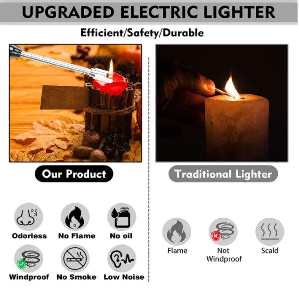 360° rotatable USB arc lighter featuring a rechargeable design and flexible ignition head.