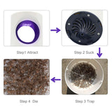 Diagram showing the process of a pest control device from Step 1 Attract to Step 4 Die.