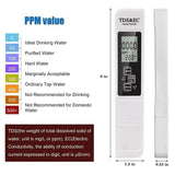 TDS & EC meter with PPM value scale and measurement details on a white background