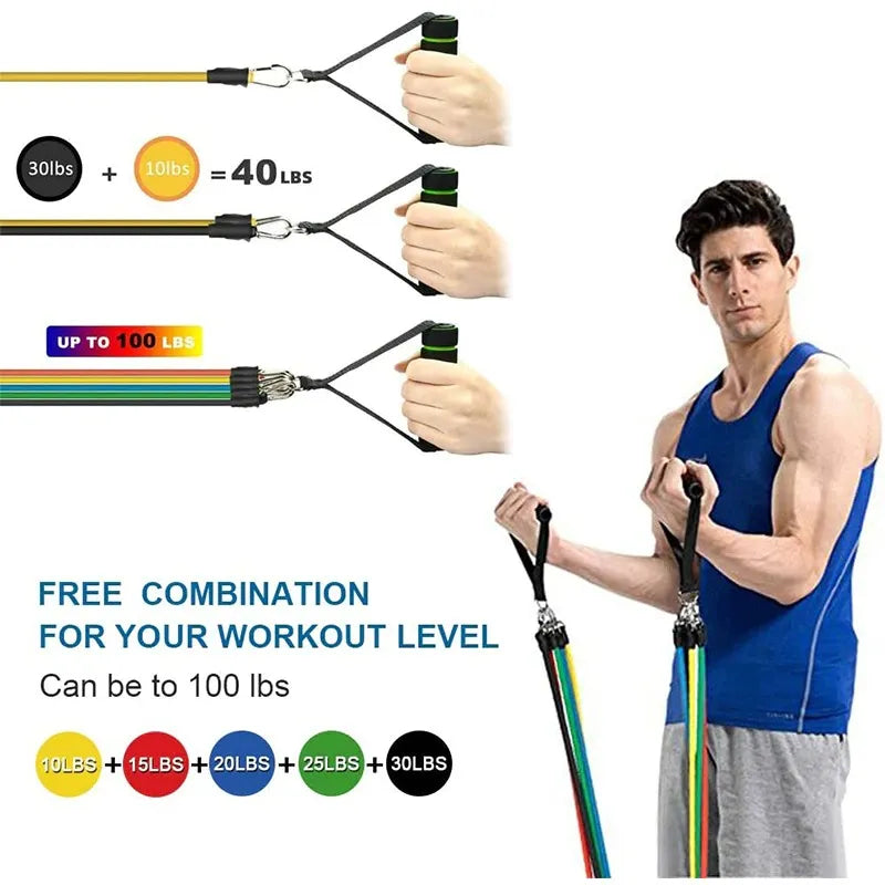 Man using resistance bands with text on weight combinations and a colorful band.