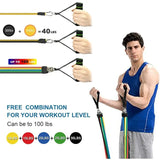 Man using resistance bands with text on weight combinations and a colorful band.