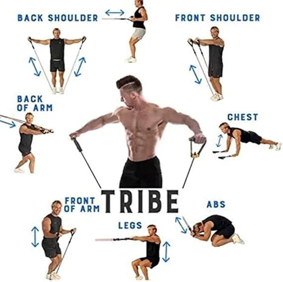 Illustration of a man using resistance bands with labeled muscle groups on a white background.