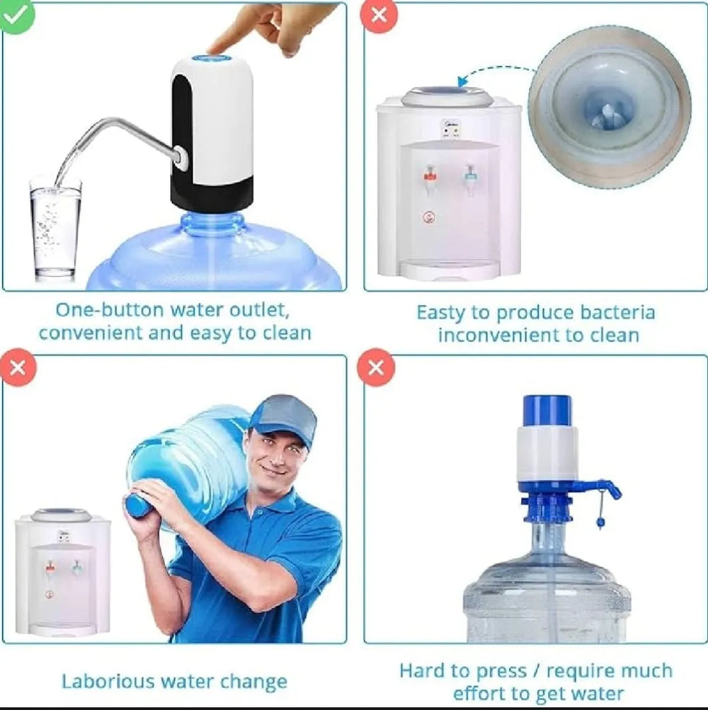 Portable electric water pump with USB charging for quick and effortless drinking water dispensing.