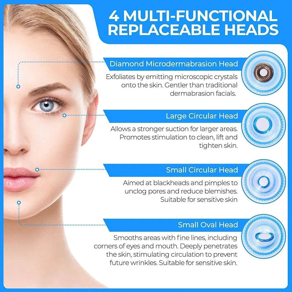 Portable facial vacuum cleaner designed for convenient and effective skincare routines.