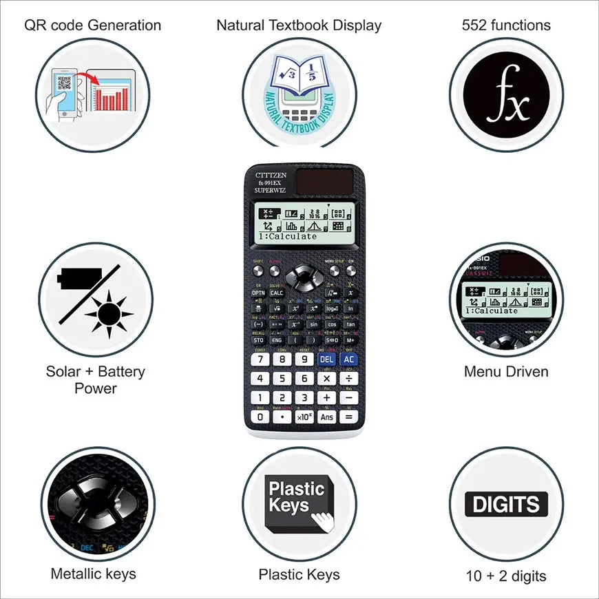 Scientific calculator with features listed around it on a white background