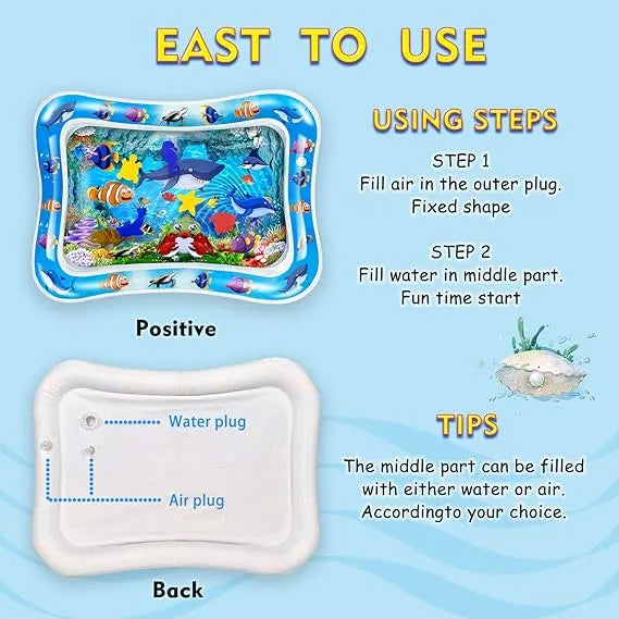 Instruction graphic for an inflatable pool float showing how to use it, with labeled front and back views, text instructions for filling air and water, and usage steps on a light blue background.