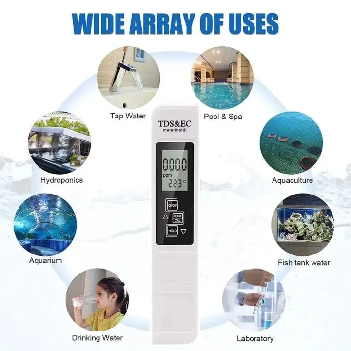 TDS & EC meter with various uses listed around it on a white background