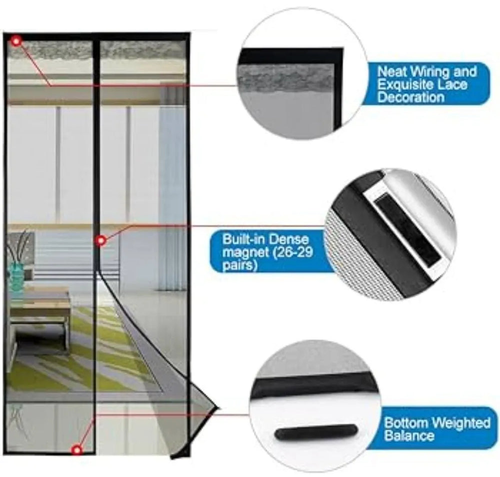 Illustration of a magnetic screen door with features highlighted.