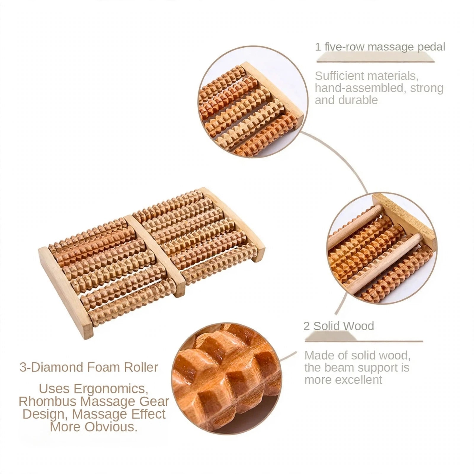 Wooden foot massager infographic - five row massage pedal solid wood diamond foam roller features - hand assembled strong durable wooden foot roller massager - clear HD infographic